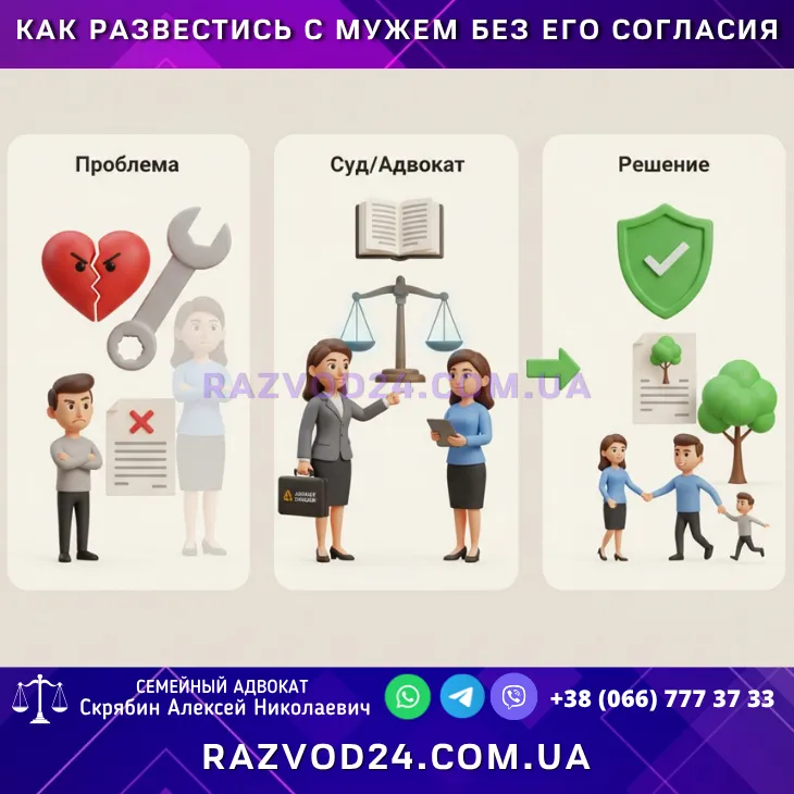 Как развестись с мужем без его согласия | Проблемы, суд, решение с адвокатом Как развестись с мужем без его согласия, проблемы, суд, решение, помощь адвоката